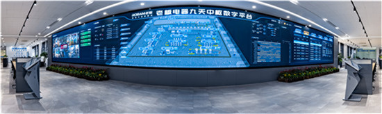 �ʶ�2021��չ��2022���ϰ�������г����г��ı��벻��