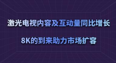 ����������ݼ�������ͬ��������8K�ĵ��������г�����