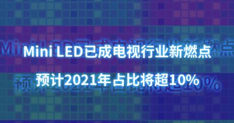 Mini LED�ѳɵ�����ҵ��ȼ�㣬Ԥ��2021��ռ�Ƚ���10%