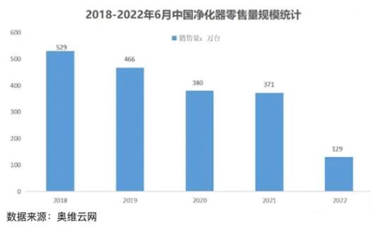 ����Է��Ŀ�����������ҵ����������δ��ǰ������