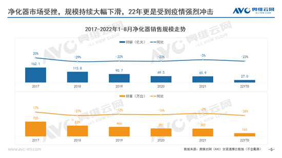 ���������ػذ��ڻ��ж�Զ�� | ���Ķ���
