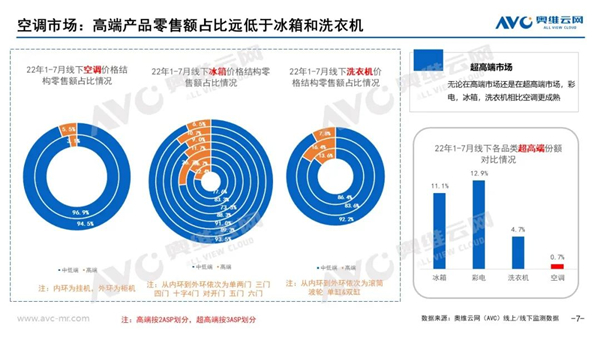 �߶˿յ��ļ��������������ͻ�ƣ�