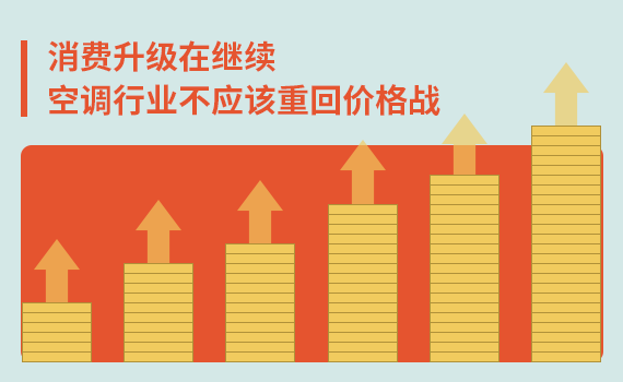 �������ڼ��� �յ���ҵ��Ӧ���ػؼ۸�ս