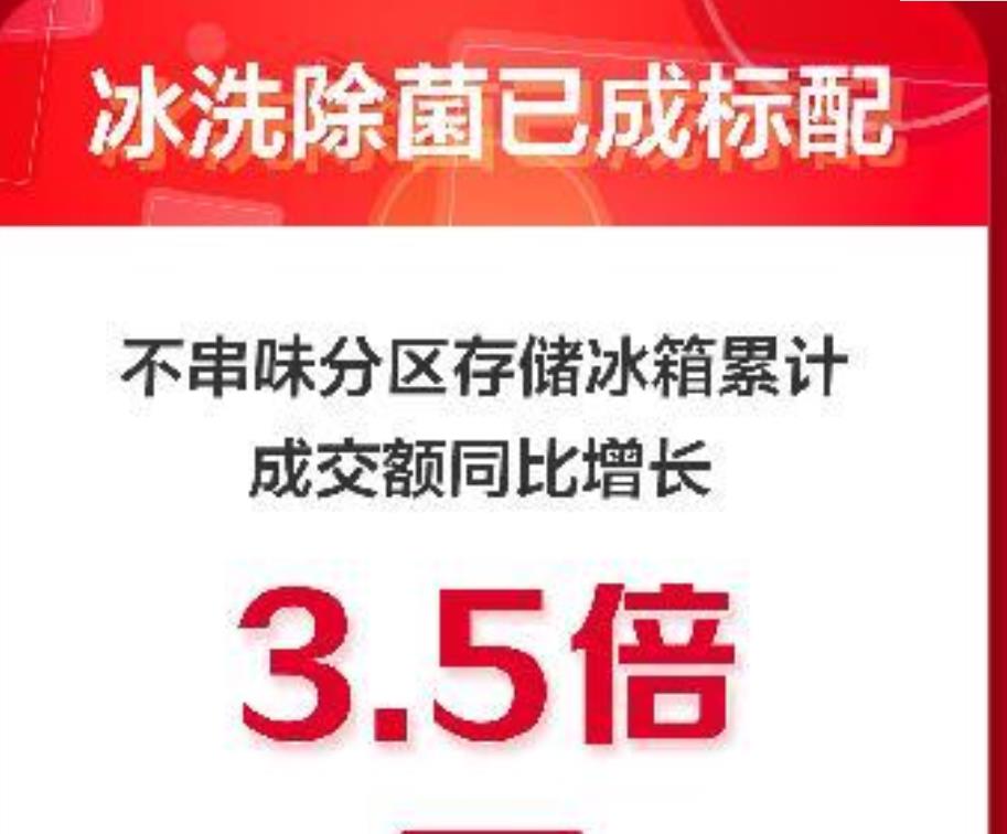 ������������±仯�������ҵ��˫ʮ