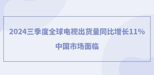 2024������ȫ����ӳ�����ͬ������11%���й��г������»�