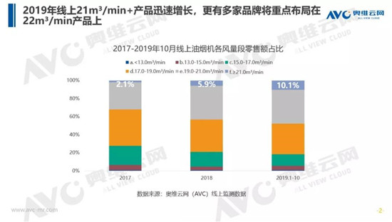 ��̬ս�������̽������֮·