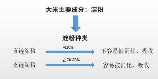 ���ǵ緹���г��𱬣���������Ƿ���