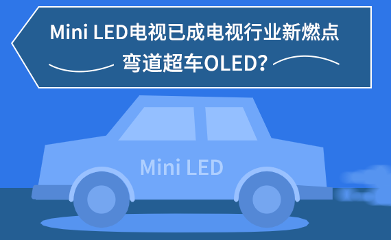 Mini LED�����ѳɵ�����ҵ��ȼ�㣬�������OLED��