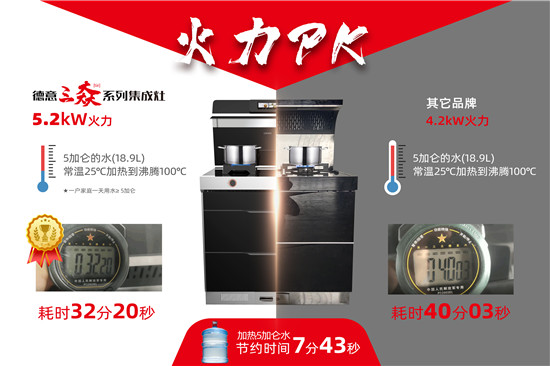 ��ȫ�򣿵��⼯���������㲻���룡