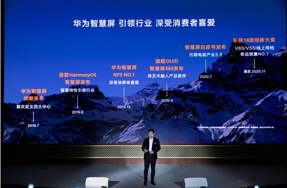 ��ж�������ʮ�겻��ʱ������ ��Ϊ�ǻ���Sϵ�о�ϲ����