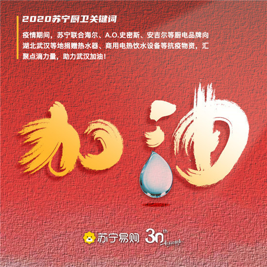 ��������2020��ؼ��ʣ�������ҵ���ѡ���ҵ˫��