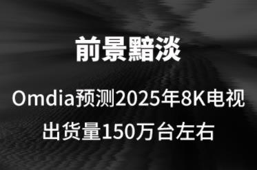 ǰ��������OmdiaԤ��2025��8K���ӳ�����150��̨����