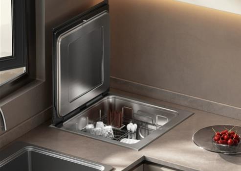 2024��ϴ����г������������������⿿���ߣ�ȫ������18%