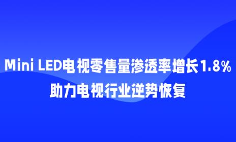 Mini LED������������͸������1.8%������������ҵ���ƻָ�