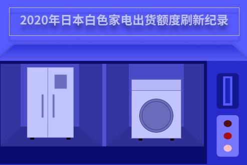 2020���ձ���ɫ�ҵ�������ˢ�¼�¼