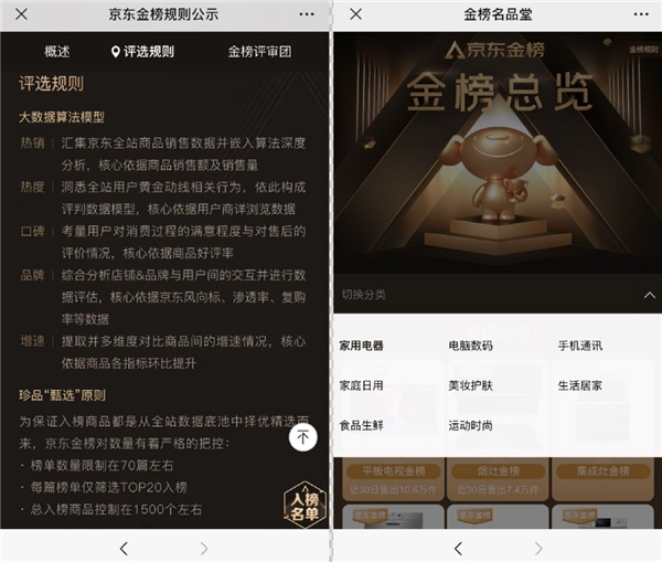 ���־���ʵ�徭���޷��ں� �������ɼҵ��г���ָ���롱