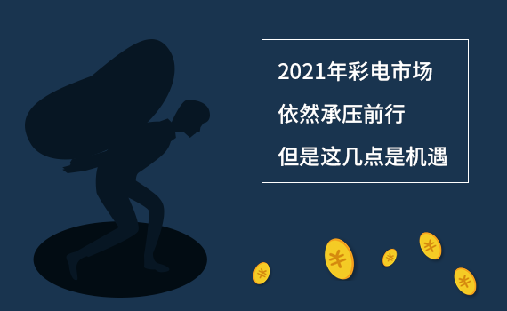 2021��ʵ��г���Ȼ��ѹǰ�У������⼸���ǻ���