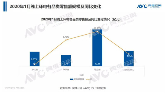 ���������顱�Ի������������г�Ӱ�켰�ж�