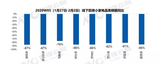 ���������顱��С�ҵ��г���չ�����Լ�δ�������