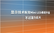 ��ʾ�����³�Mini LED���ֲ��ѣ�����Ǳ���޴�