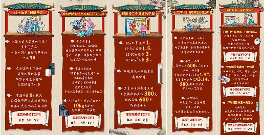 �����ҵ硰����ζ�������������ʳ�¯���۵�������������ס���