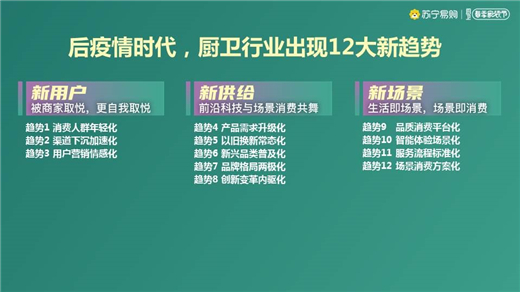 ��������������װ�ڣ�ȫ�濪��Ʒ�ʻ����ж�