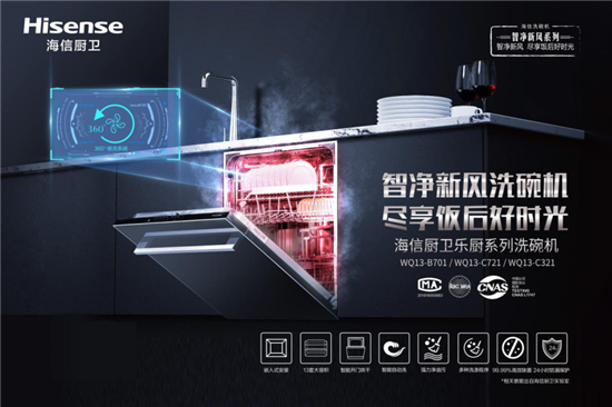 ˳�¼ҵ�չ��Ļ�������ֳ�ϵ����Ʒ���ع�