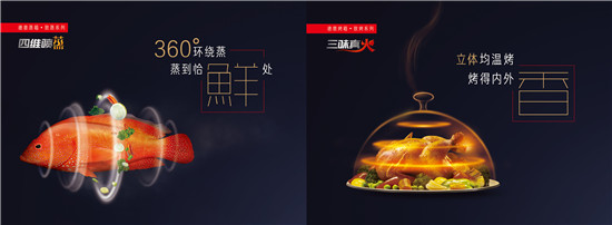 �����ƿ��������ʻ�ˮ���������������