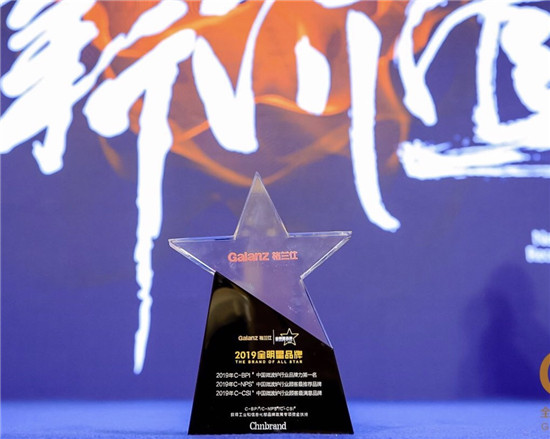 ��ҵ��һ����ˣ�������315�ҵ�����ڶ��ظ����ռ��Ⲩ¯�Ƚ����ҵ�