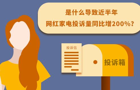 ��ʲô���½����� ����ҵ�Ͷ����ͬ����200%��