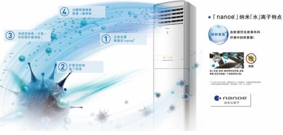 ���¿յ���Ʒ���� �ø�Ʒ�ʸж�315