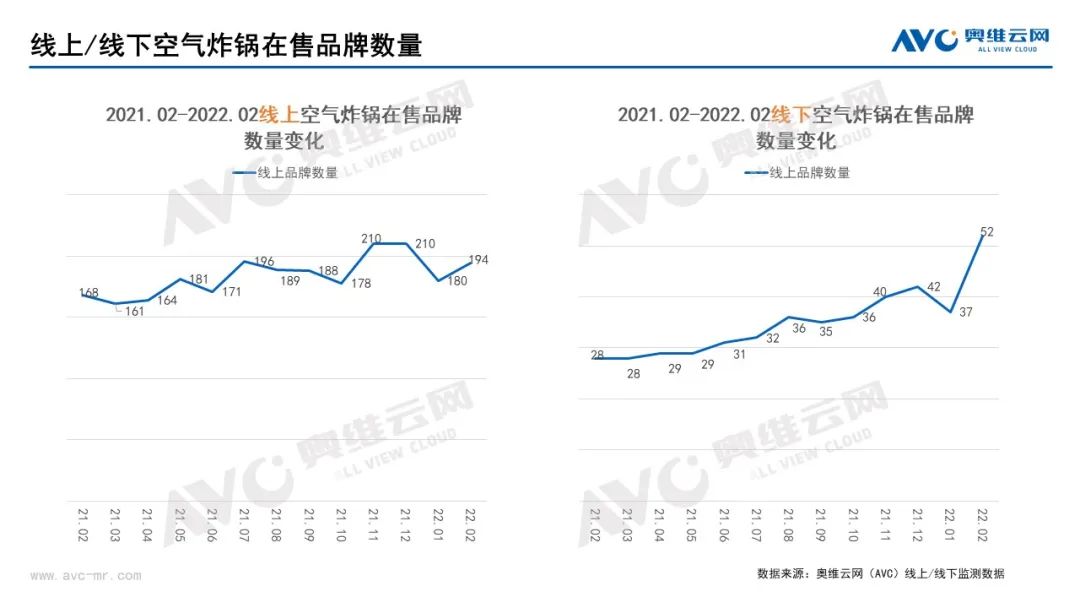 ����ը���ǡ�꼻�һ�֡�����δ�����ߣ�