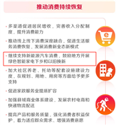 �Ծɻ������ߺ�ʱ���ܡ���ء��г�����Ϊ�ȳ���