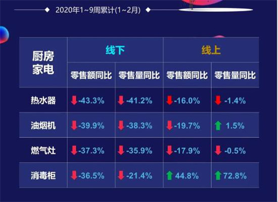 ������ȡ������ѡ�������������ӭ�����»���