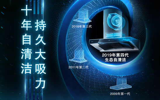 ʮ������� �־ô������������������̻�רҵ���ʼ����