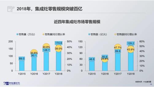 ���ļ�����ǿ����֣������г��������籩