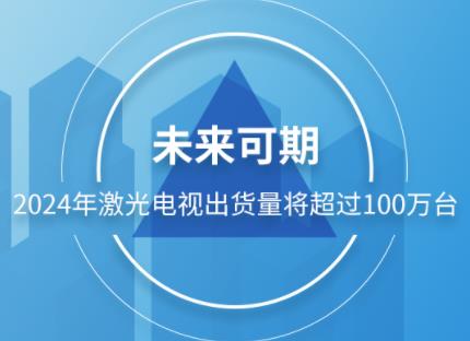 δ�����ڣ�2024�꼤����ӳ�����������100��̨