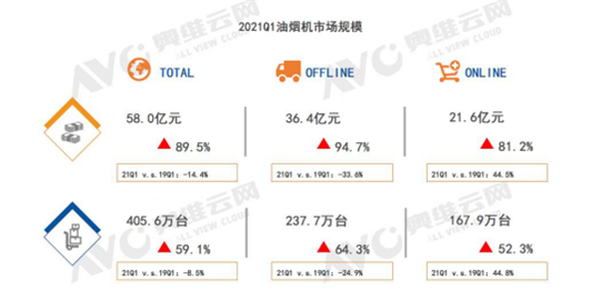 2021�꼾�ȳ����г���������������֮·�������������