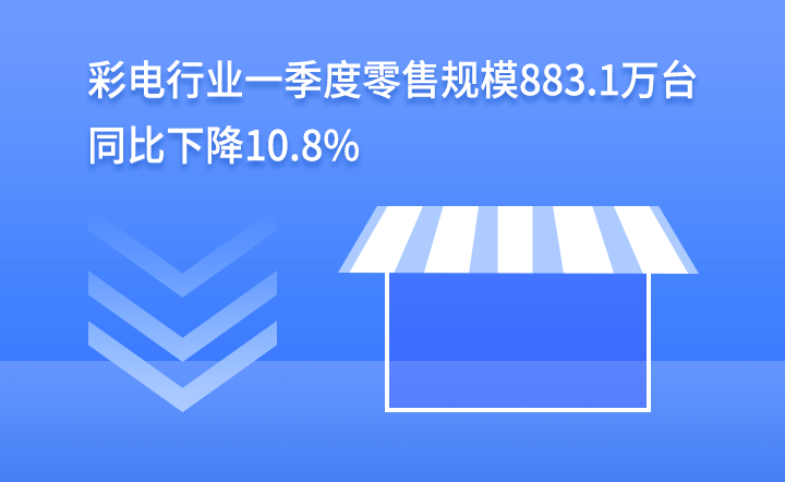 �ʵ���ҵһ�������۹�ģ883.1��̨��ͬ���½�10.8%