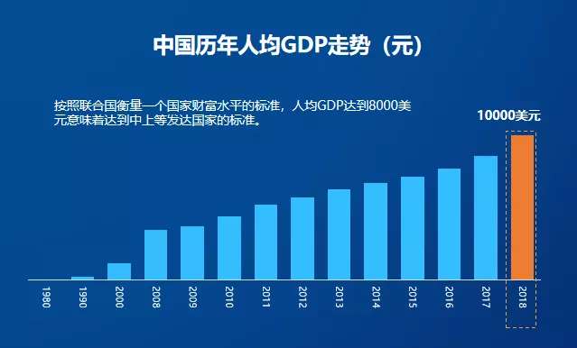 �վ���������δ����ӭ���� ��ҵ������η���