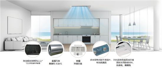 520����� | ��������յ�Ϊ���İ���������ר�����ĺÿ���