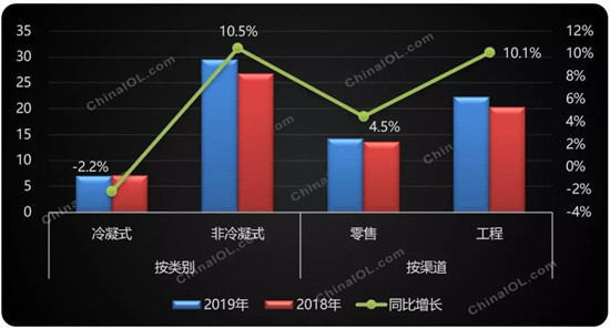 ���ȱڹ�¯��ҵ�ͷ������ź�