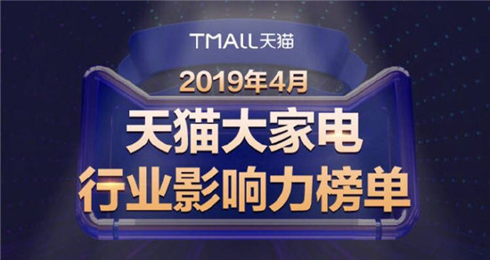 �ٵǰ���è�ٷ�Ȩ������������λ�г���Ʒ������ָ�����а�ڣ�