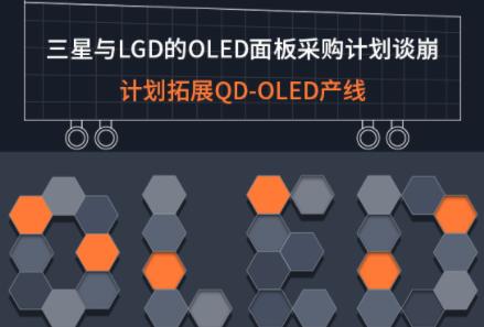 ������LGD��OLED���ɹ��ƻ�̸�����ƻ���չQD-OLED����