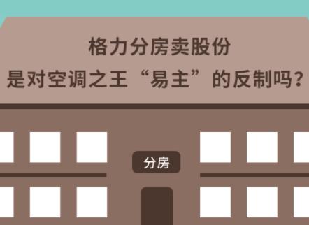 �����ַ����ɷ� �ǶԿյ�֮�����������ķ�����