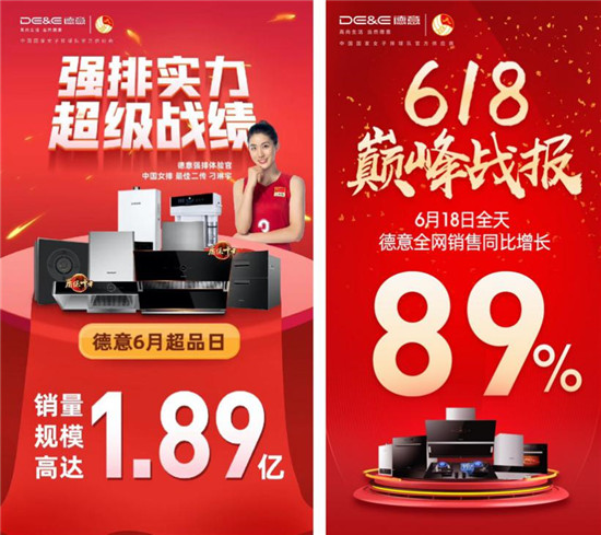 ���ⳬƷ���ջ�Ʒ���г�˫Ӯ��֣�