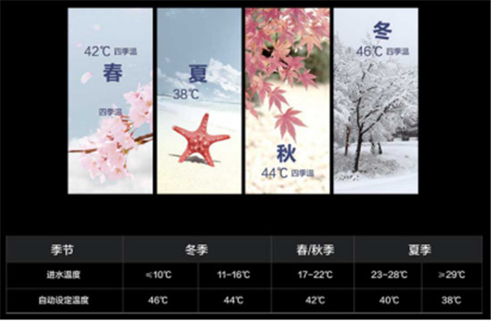 ӣ����ˮ��ح�������գ�������ˬ��ԡ֮��