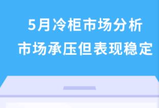 5�����̻��г�����������Ʒ���г�����