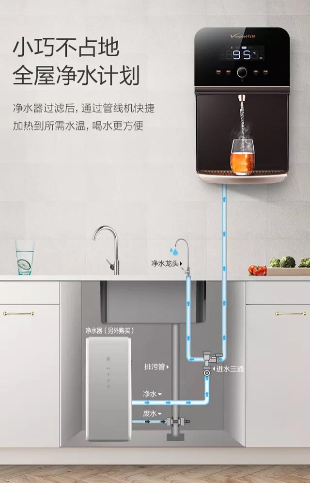 ��װ��ˮ�������б�Ҫװ���߻��𣿹��߻�����Ҫ��ôѡ��