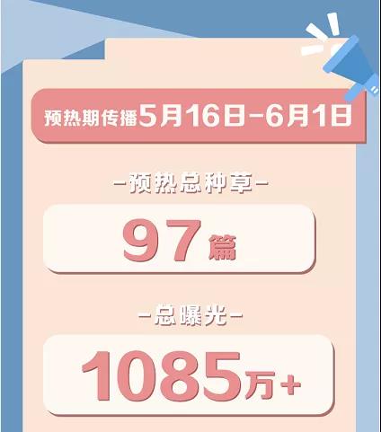 ���ĳ���61���ź�ս����¯��������ͻ��3.39�ڣ�